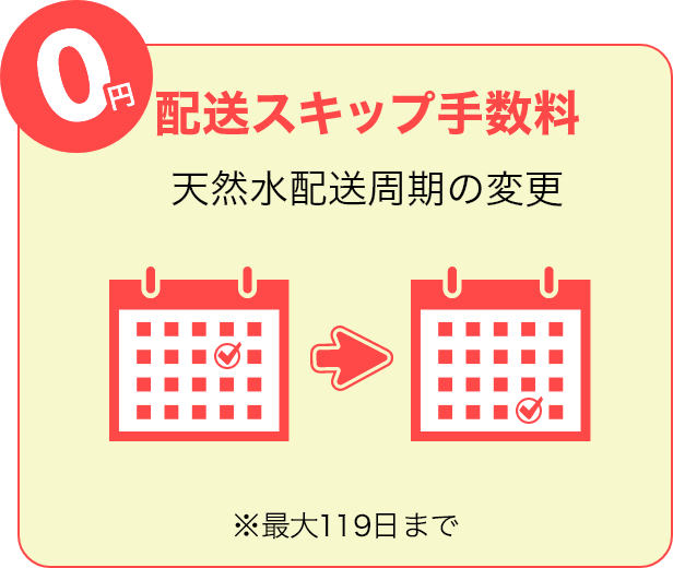 配送スキップ手数料 天然水配送周期の変更 ※最大119日まで