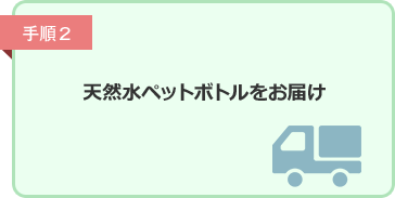 手順2：天然水ペットボトルをお届け